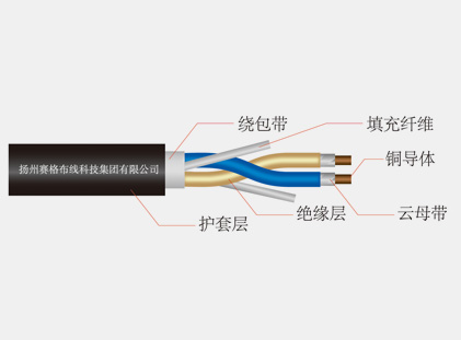 阻燃、耐火和低煙無鹵電纜